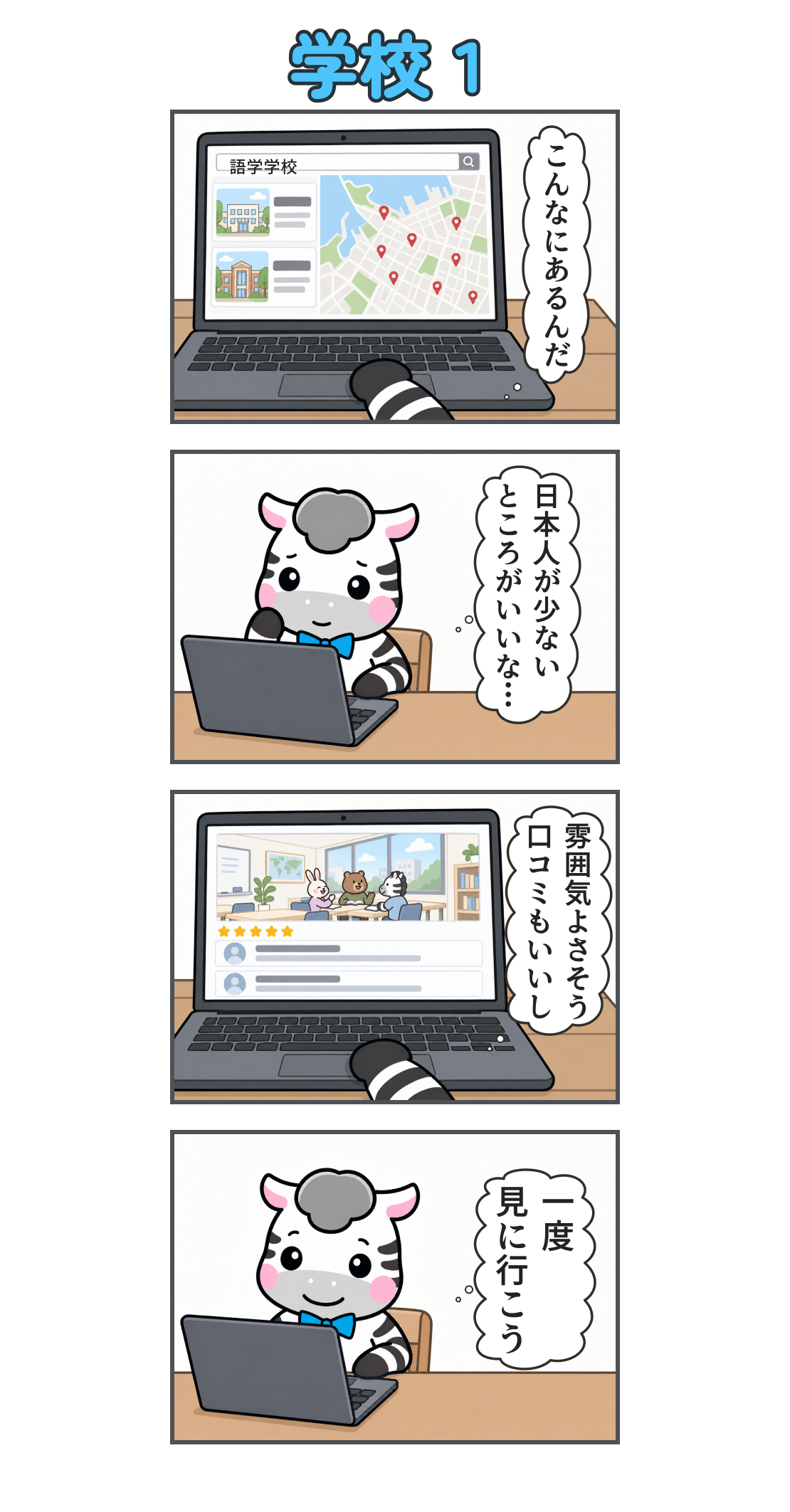 4コマ漫画「学校１」。1コマ目。ノートPCの地図でバンクーバーの語学学校を探す。心の声「こんなにあるんだ」。2コマ目。PCを前に候補を考える。心の声「日本人が少ない ところがいいな…」。3コマ目。学校の写真と口コミを見る。心の声「雰囲気よさそう 口コミもいいし」。4コマ目。見学を決めるゼブ。心の声「一度 見に行こう」。