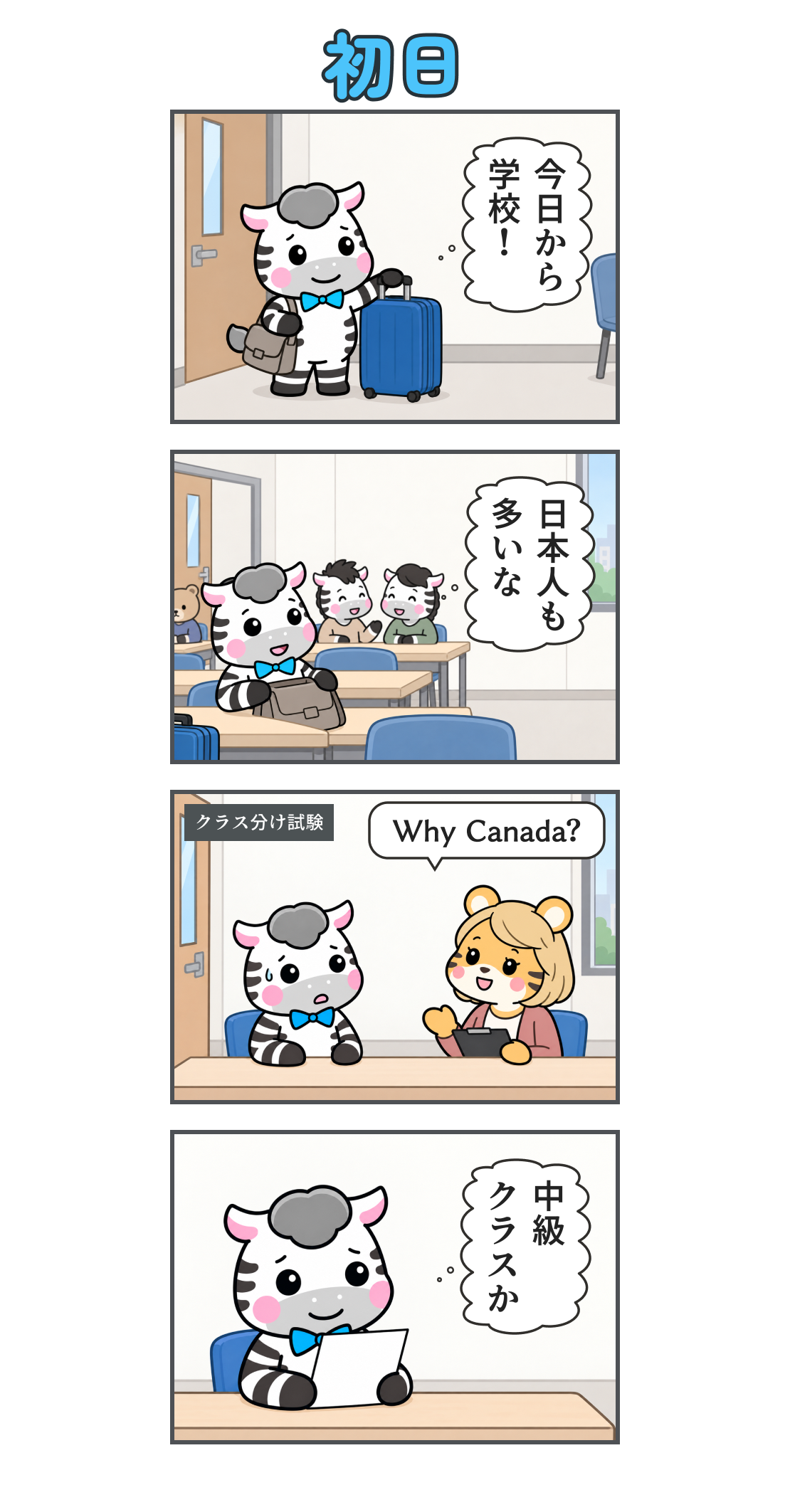 4コマ漫画「初日」。1コマ目。スーツケースを持って登校するゼブ。心の声「今日から 学校！」。2コマ目。教室にしまうまの学生たちがいる。心の声「日本人も 多いな」。3コマ目。「クラス分け試験」の場面。金髪のトラの先生がゼブに「Why Canada?」と尋ねる。4コマ目。クラス分け結果を手にするゼブ。心の声「中級 クラスか」。